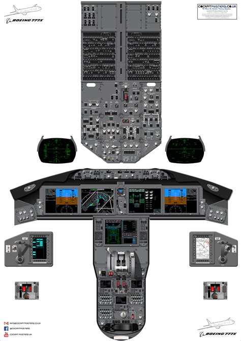 Boeing 777X Cockpit Poster | CockpitPosters.co.uk