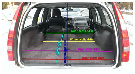 Volvo Xc60 Interior Specs | Brokeasshome.com