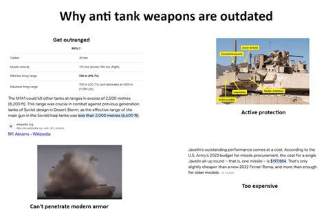 Anti tank weapons are outdated. Only way to fight tanks is with other ...