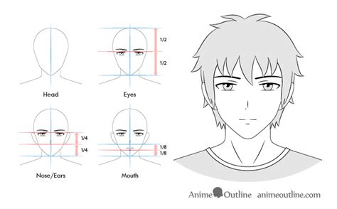 12 Anime Male Facial Expressions Chart & Tutorial - Hancock Bandayste