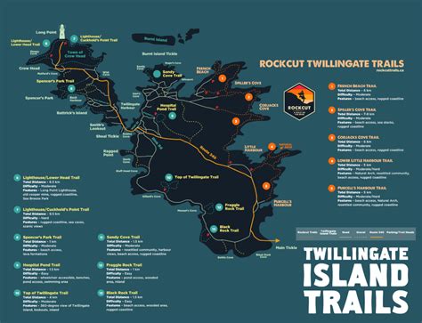 Maps | Rockcut Twillingate Trails