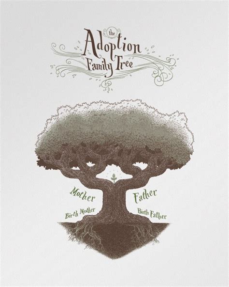 Adoption themed Adoption Family Tree letterpress