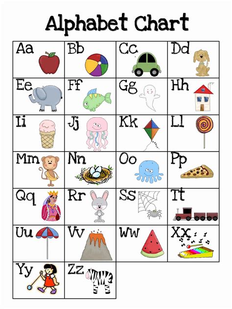 26 best ideas for coloring | Alphabet Chart For Kindergarten