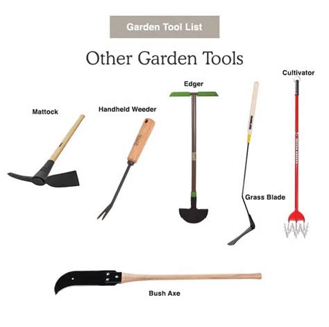 Garden Tools List - Fresh Exchange