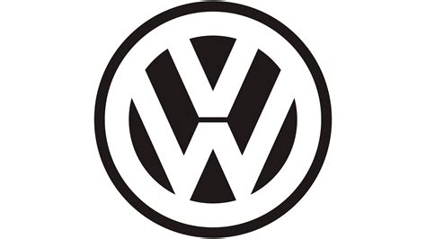 Volkswagen Logo, symbol, meaning, history, PNG, brand