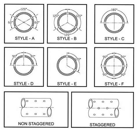 Stainless Steel Perforated Pipe - Buy Stainless Steel Perforated Pipe ...