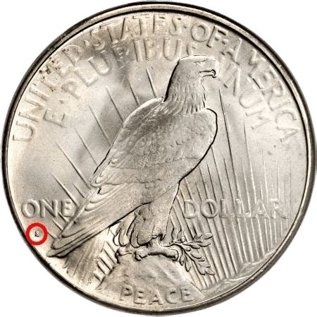 How a Mint Mark Can Affect the Value of Your Silver Dollars