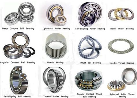 Electrical Blog: Bearing Types | Mechanical design, Metal working tools, Mechanical engineering ...