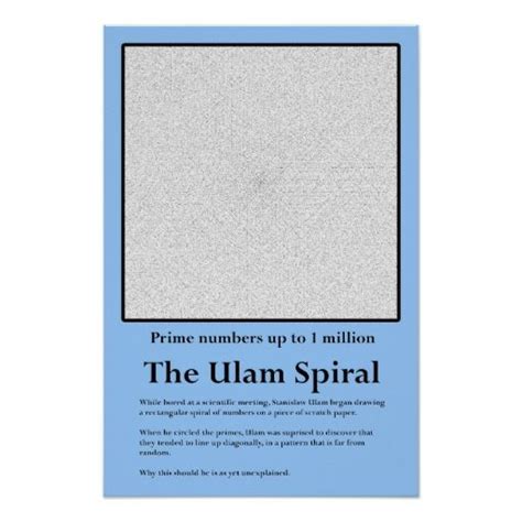 The Ulam Prime Number Spiral Poster