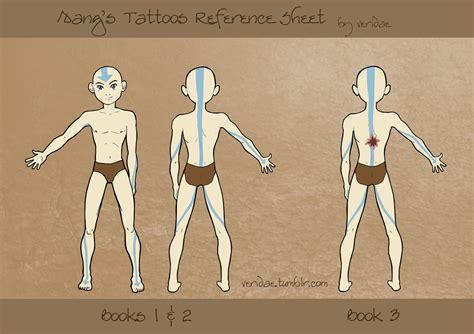 - aang tattoo ref - by crushedtulips on DeviantArt