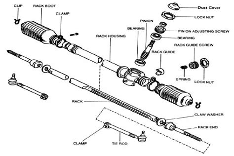 Rack And Pinion Parts Diagram