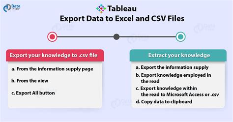 Tableau Icon Sets at Vectorified.com | Collection of Tableau Icon Sets ...