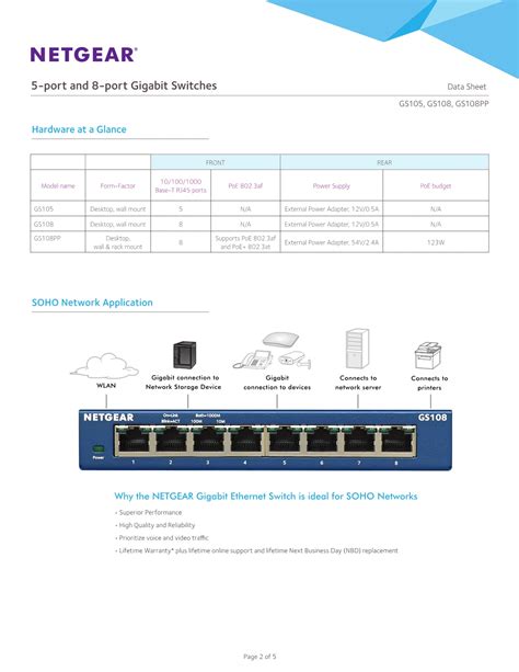 NETGEAR 8-PORT POE UNMANAGED SWITCH- POE+(8 - GS108PP-100AJS