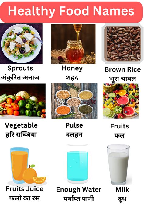 20 Healthy food name list : स्वस्थ भोजन के नाम