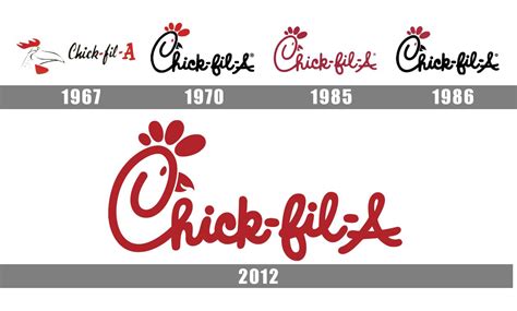 Chick-fil-A Logo - LogoDix