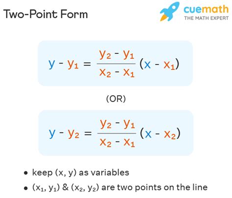 Two Point Form - Formula, Derivation, Examples