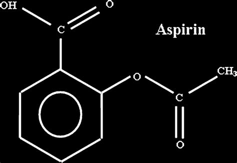 Aspirin Molecule Structure