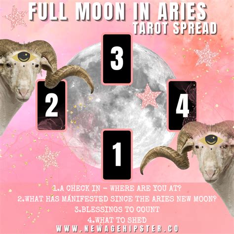 Full Moon In Aries Tarot Spread 2024 - Meggy Silvana