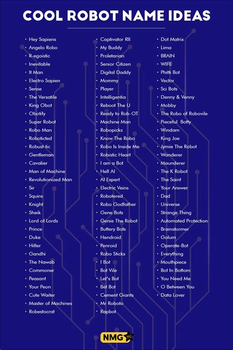 Robot Name Ideas - Robot Name Generator | Robot name generator, Name generator, Cool robots