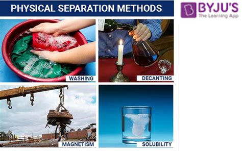 Separating Mixtures | Physical Separation Techniques | Chemistry