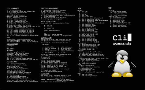 Linux Command Wallpaper - WallpaperSafari