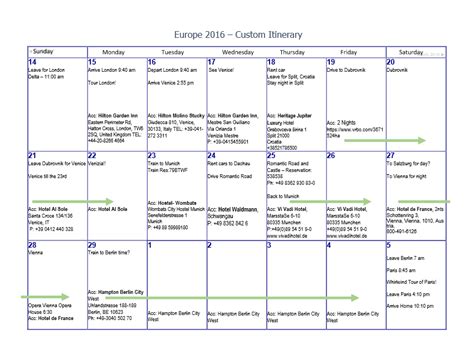 How to Plan a Trip to Europe - A Customized European Travel Itinerary - Sondra Lyn at Home