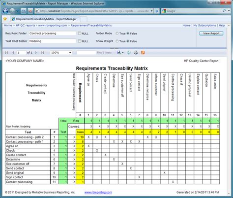 traceability matrix - DriverLayer Search Engine