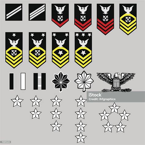 Us Navy Enlisted And Officer Rang Insignia In Vector Format Stock ...