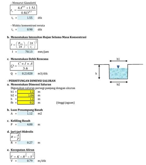 Contoh Perhitungan Saluran Irigasi - Aneka Contoh Pelajaran