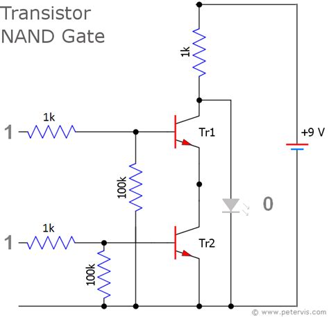 Nand Gate Transistor Logic | Free Nude Porn Photos