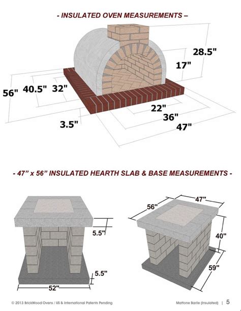 Pizza Oven Plans How to Build a Pizza Oven Americas - Etsy | Diy pizza ...