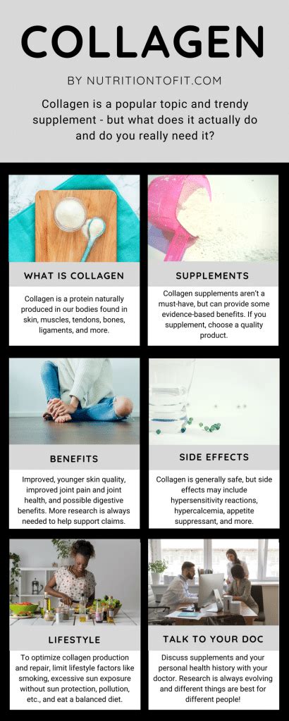 What is Collagen? Collagen Benefits & Side Effects | Nutrition to Fit