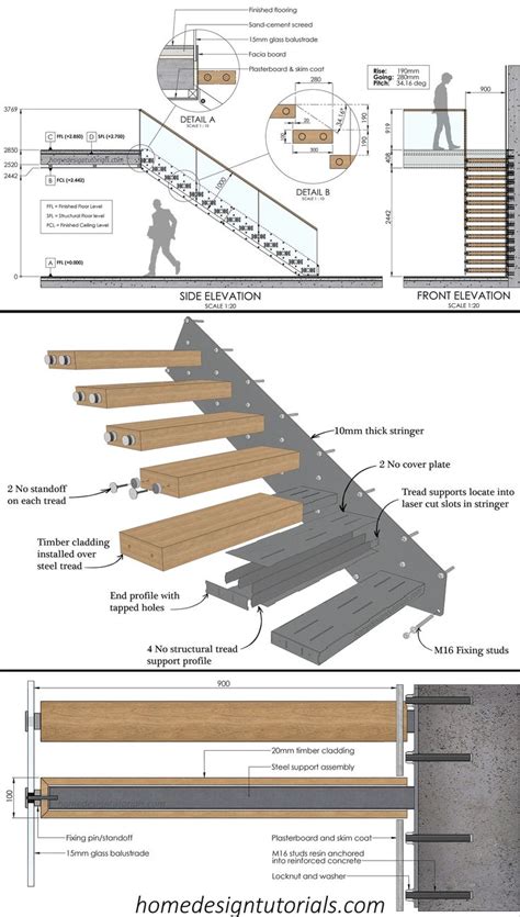 Detalle Constructivo Ilustrado De Instalacion Escalera Dibujo | Images ...