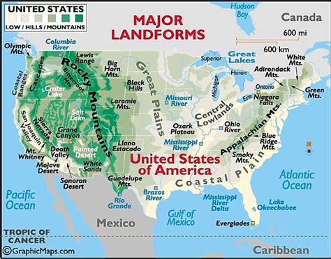 Landforms of the United States of America