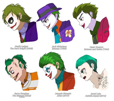 The Joker Evolution by MilesAndSpike on DeviantArt