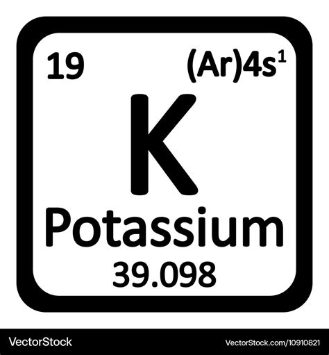 Potassium periodic table - tyredhomepage