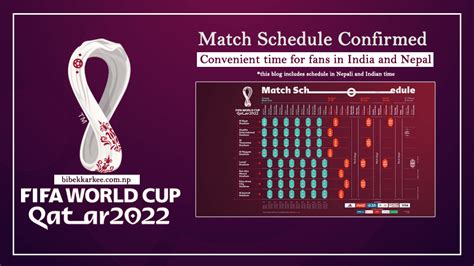 Fifa World Cup 2022 Schedule End Date - Aria Art