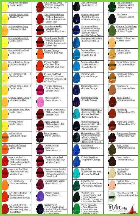 Artist Loft Acrylic Paint Color Chart Cute Oil Paint Mixing Charts – andromedarfo | Color mixing ...