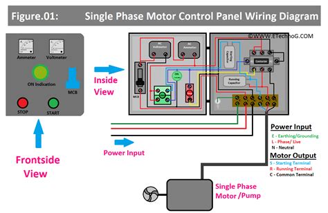 Single Phase Motor/Pump Control Panel Wiring Diagram and Connection in ...