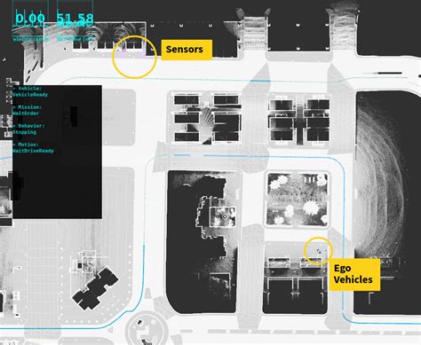 Sensors not bounded with Ego Vehicle · Issue #135 · carla-simulator/carla-autoware · GitHub