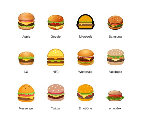 Google Fixes Burger Emoji