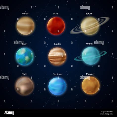 Solar system planets, sphere of Earth Mars Mercury Jupiter Venus Neptune Saturn Uranus Stock ...