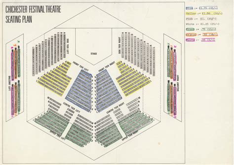 Seating plan for Festival Theatre auditorium (c.1972) – Pass It On