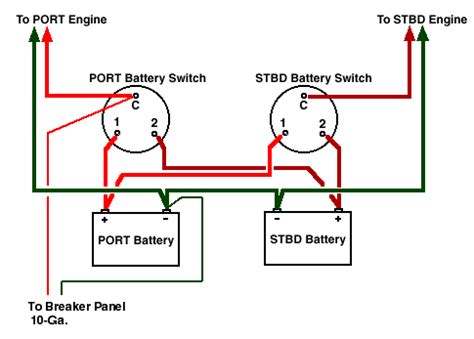 Marine Battery Isolator Switch Wiring Diagram - Wiring Diagram