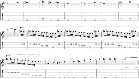 7 Seriously Easy Guitar Solos For Beginners (With TAB) - Guitar Gear Finder