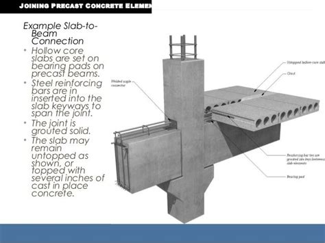 PreCast Construction | Precast concrete, Precast concrete slabs, Precast concrete panels