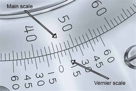 What is a vernier scale?