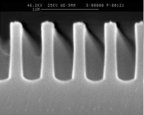 Plasma Etching Simulation - Plasma Dynamics