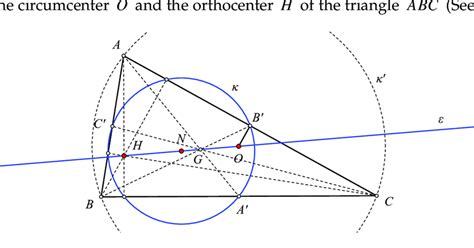 Euler line and circle | Download Scientific Diagram