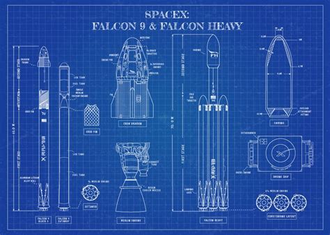 'Technology-Space-falcon-9-rocket-how-did-spacex-build-its-reusable-marvel tech-'